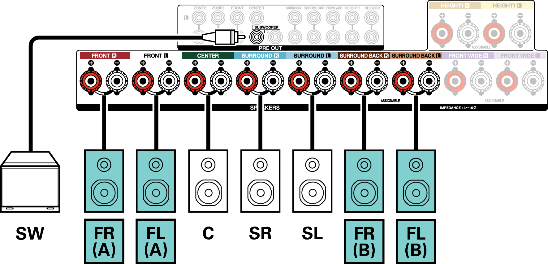 Conne SP 5.1 FB X4200E3